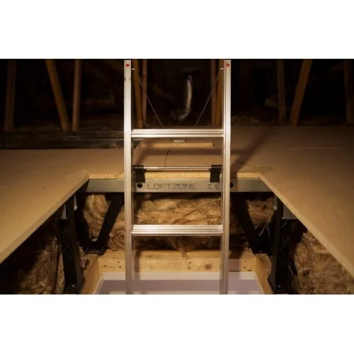 Guide to Loft Insulation